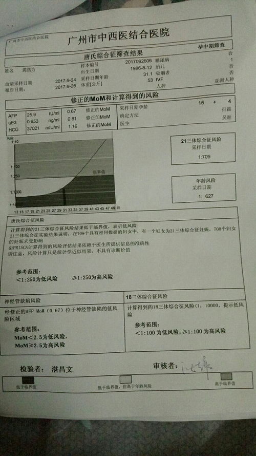 唐氏筛查低危怎么办啊