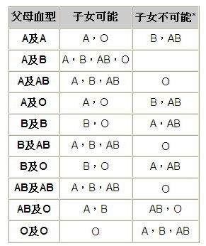 500斤孕妇生下18公斤儿子