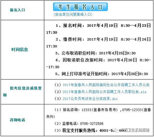 宜春人事考试网报名