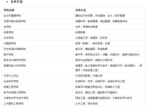 兰州文理学院教务管理系统入口