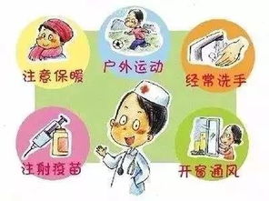 发烧回身酸痛