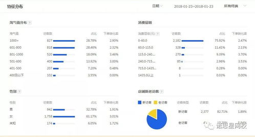 光猫的宽带账号类型是什么？