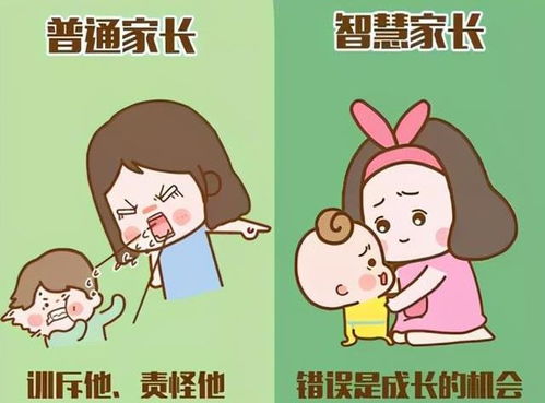 孕妇如何判断胎儿正常