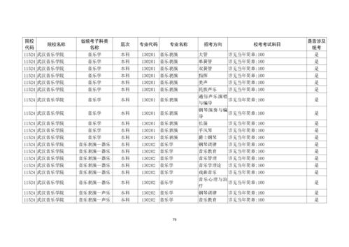 关于袁宏道的一个小故事