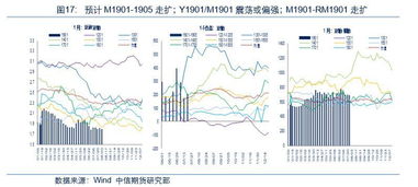 2020年中美gdp总量对比