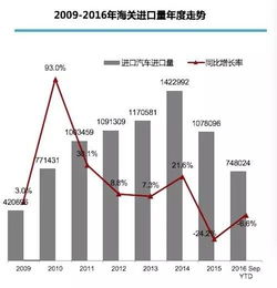 2020年中美gdp总量对比