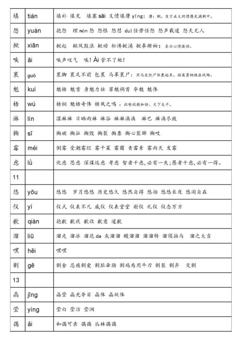 《在寒假里我学会了坚强》七年级上册作文250字左右