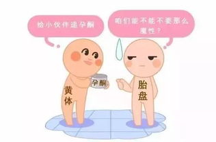 孕酮低可以保胎吗?