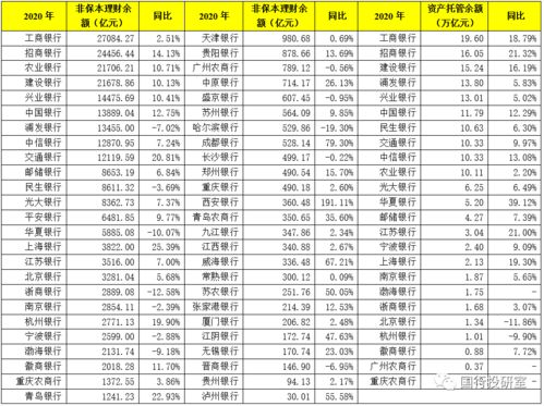 2020年应该发什么说说