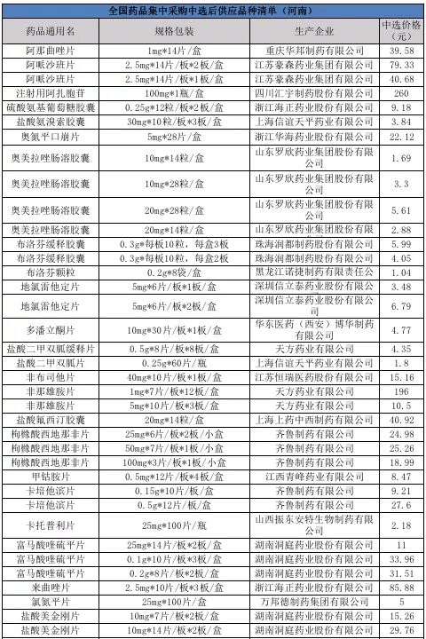 广东集采物联网科技有限公司怎么样？