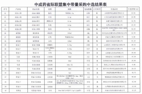 广东集采物联网科技有限公司怎么样？