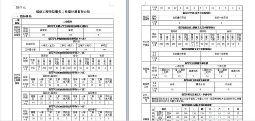 福建工程学院教务系统网址