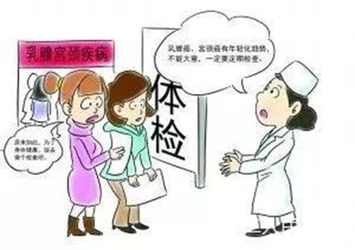 妇科液基细胞学检查是什么