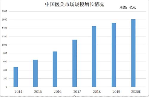 202年的说说