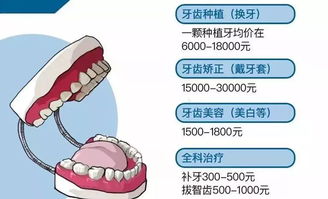 胎儿先天缺陷是什么原因造成的