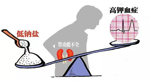 四大气流疗病的治疗方法是