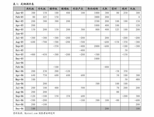 多少钱才算是豪门