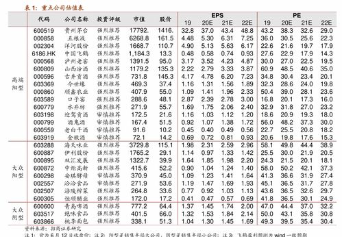 多少钱才算是豪门