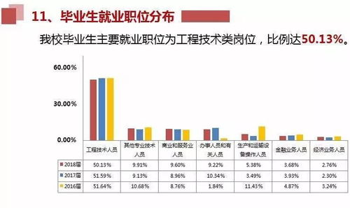 生男生女秘诀 总结