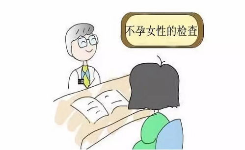 性生活频繁会导致不孕吗?