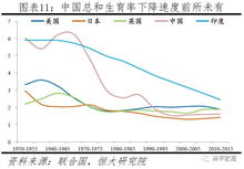 为什么现在男孩出生率那么高