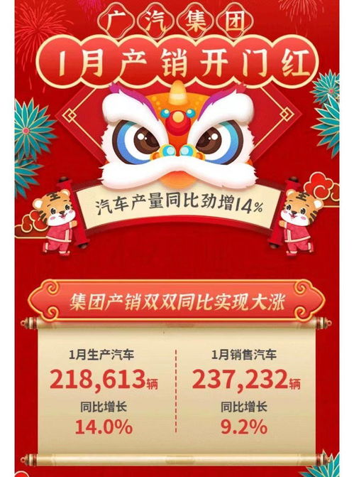 开门红文案大全2021