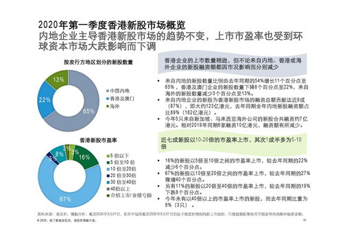 关于回顾与展望的句子