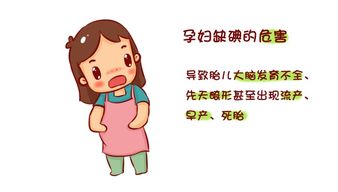 如何促进碘的代谢排出