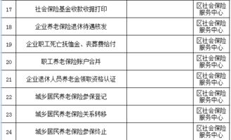 湖南人力资源社会保障公共服务网址