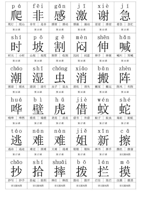 体的写法田字格