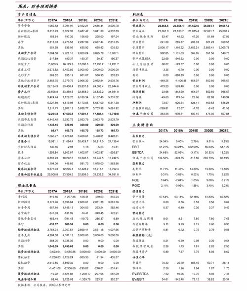 2018年春节是几月几号