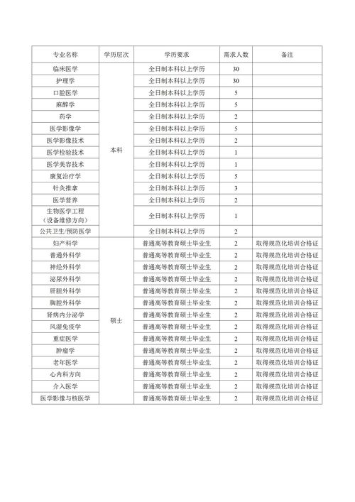 新乡医学院招生网站