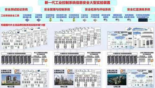 浙江工业大学教务管理系统平台