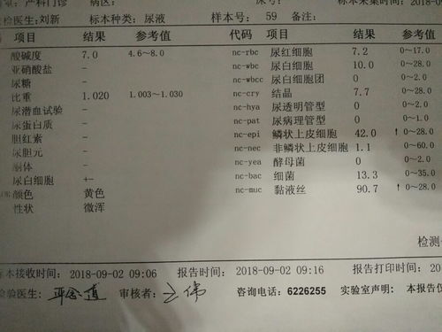 hcj偏高孕酮偏低有多少原因导致的