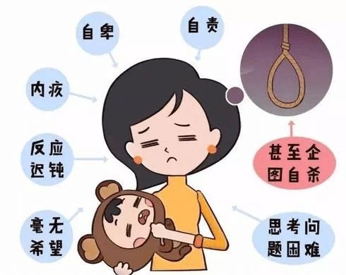 产后抑郁症是矫情吗