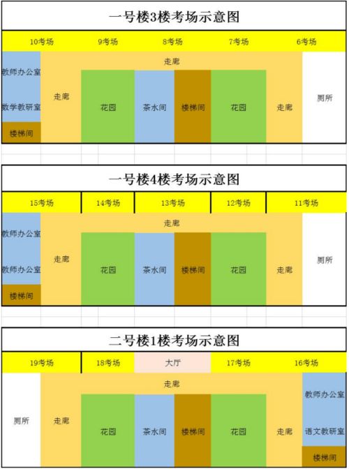 知道自己怀孕20天左右，怎么最好的把他打了？