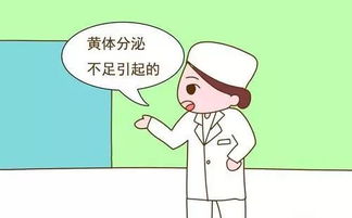 孕酮低是什么原因造成的怎样补充