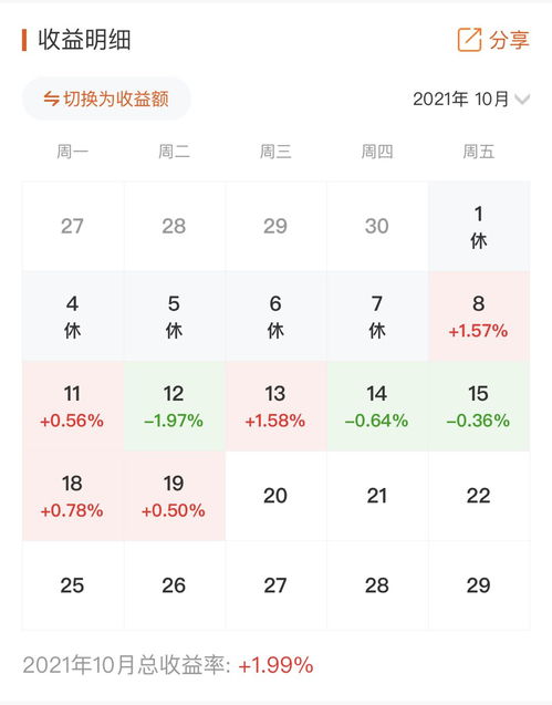 双色球10,15,19,20,21,29 09出过没有