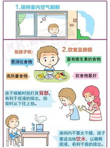 小孩肺炎在家怎么护理