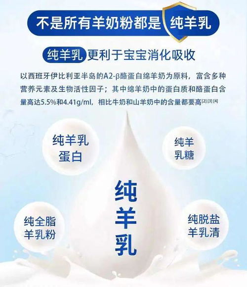 乳糖不耐受可以喝羊奶吗？蓓康僖启铂和国产版含乳糖吗？