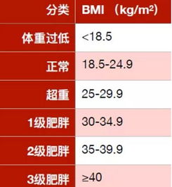 孕期营养与饮食要怎么合理安排呢图片