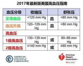 怀孕12周胎心多少正常