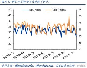 怀孕12周胎心多少正常