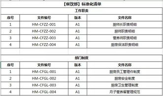 西安有没有专业的月子会所