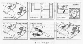 交通岗亭怎么画