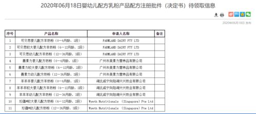 pku患儿该吃怎样的持物