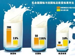 蒙牛乳品专卖品怎么样