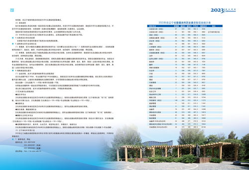 沈阳师范大学就业信息网官网