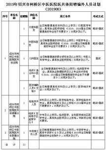 绍兴人才考试网