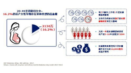 小孩的糖尿病能活多久